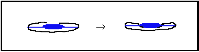 図