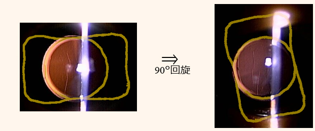 当院で実際に効果のあった症例