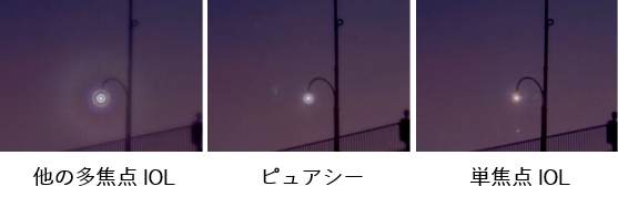 高精度の表面設計