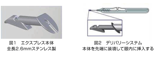 緑内障　視野のイメージ図